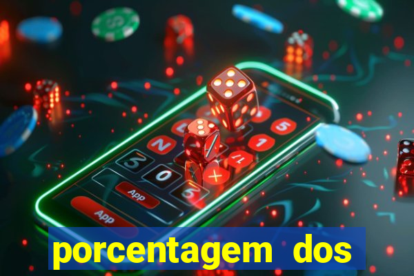 porcentagem dos jogos pg slots